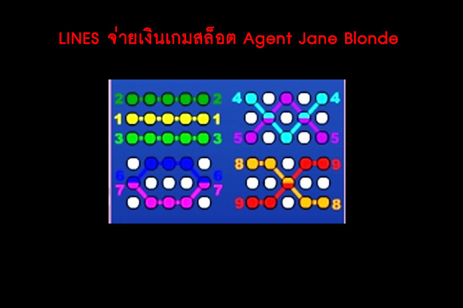 เส้นไลน์วางเดิมพัน Golden Agent Jane Blonde Slot