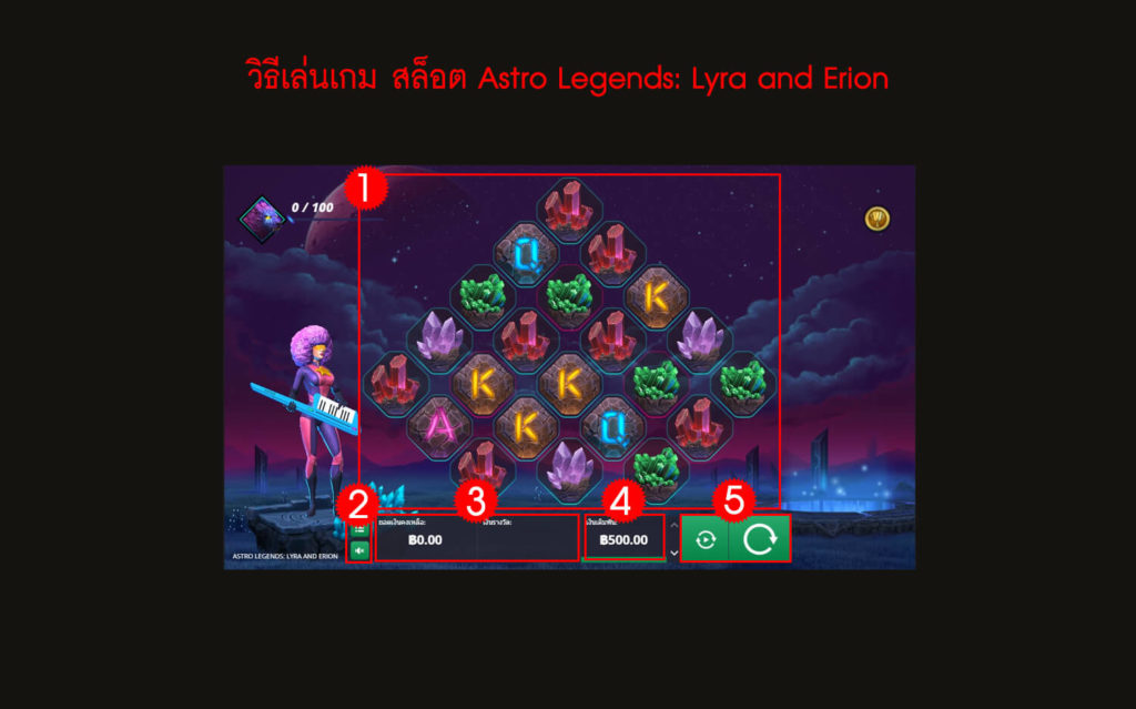 กฎกติกา วิธีเล่นสล็อต Astro Legends: Lyra and Erion 