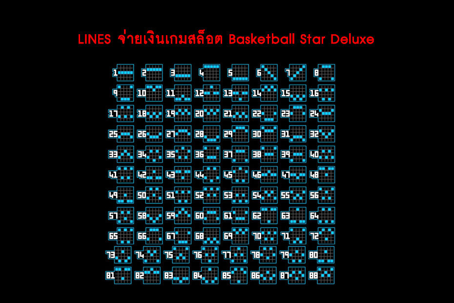 เส้นไลน์วางเดิมพันเกม Golden Basketball Star Deluxe Slot