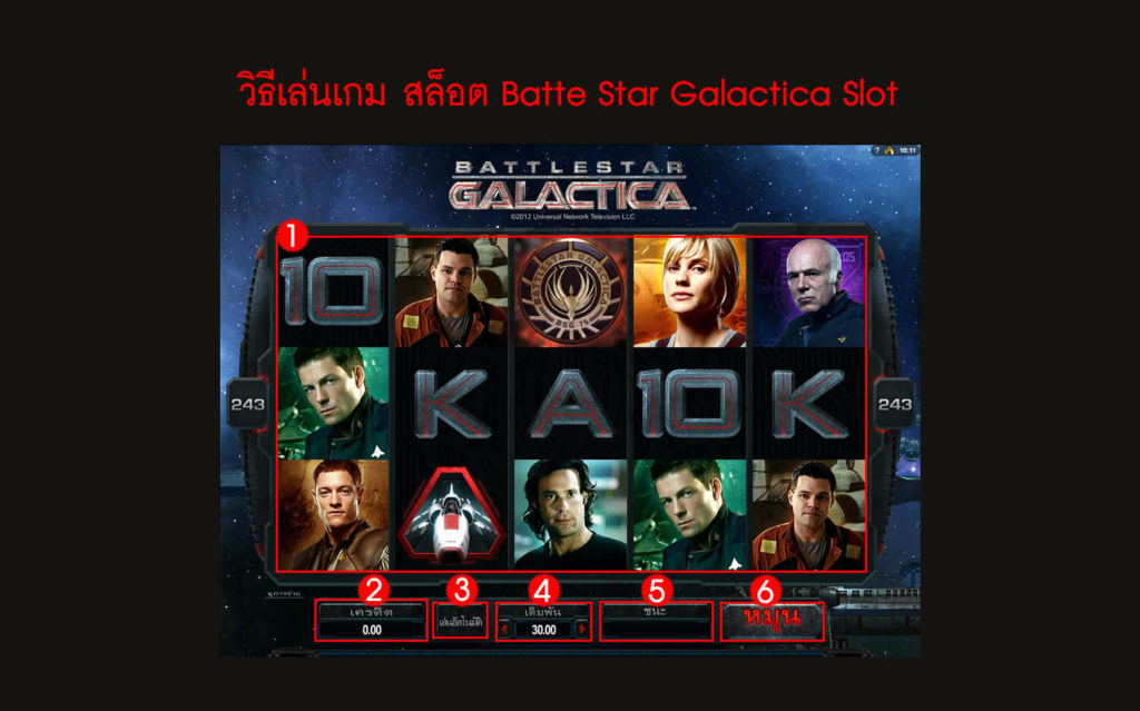 กฎกติกา วิธีเล่นสล็อต Batte Star Galactica Slot
