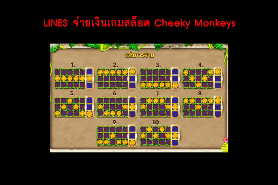 เส้นไลน์วางเดิมพันของเกม Golden Cheeky Monkeys Slot