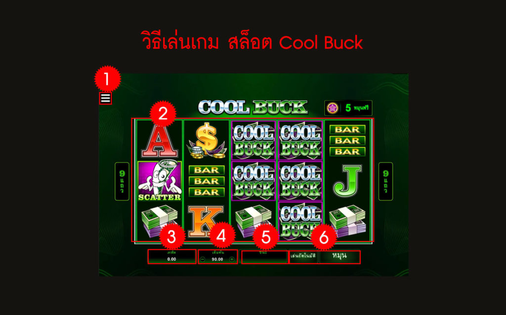 กฎกติกา วิธีเล่นสล็อต Cool Buck Slot