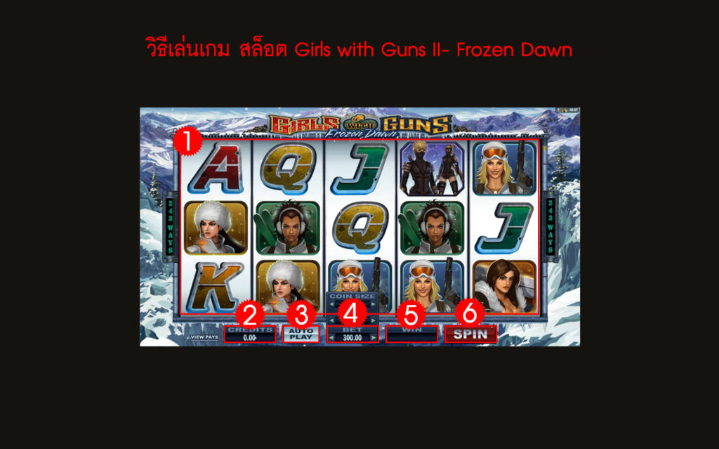 กฎกติกา วิธีเล่นสล็อต Girls with Guns II- Frozen Dawn Slot