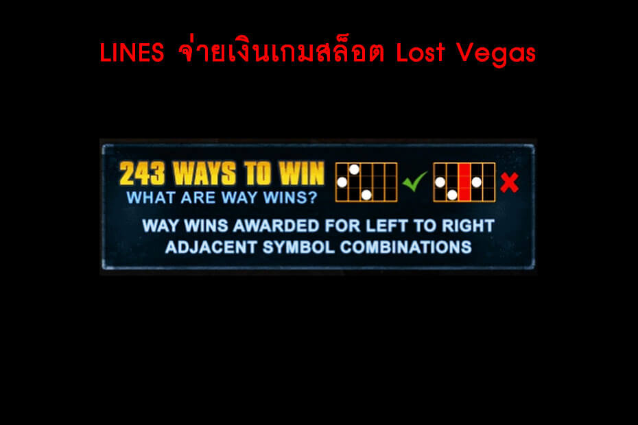 เส้นไลน์วางเดิมพัน Golden Lost Vegas Slot