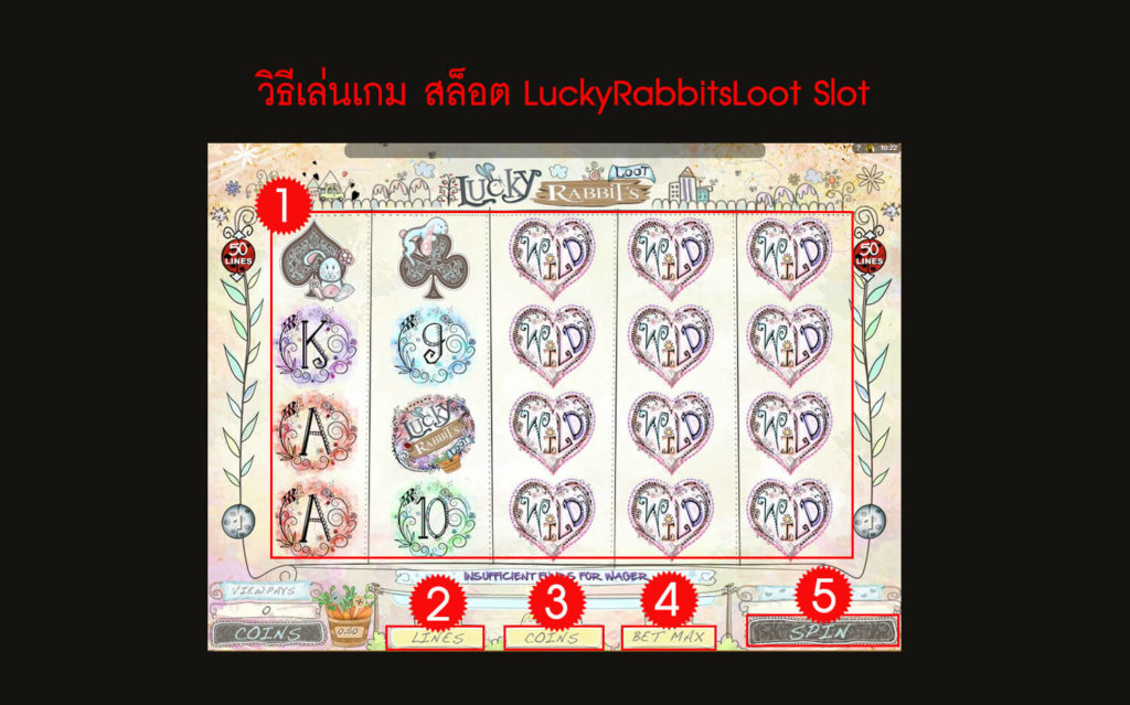 กฎกติกา วิธีเล่นสล็อต LuckyRabbitsLoot Slot
