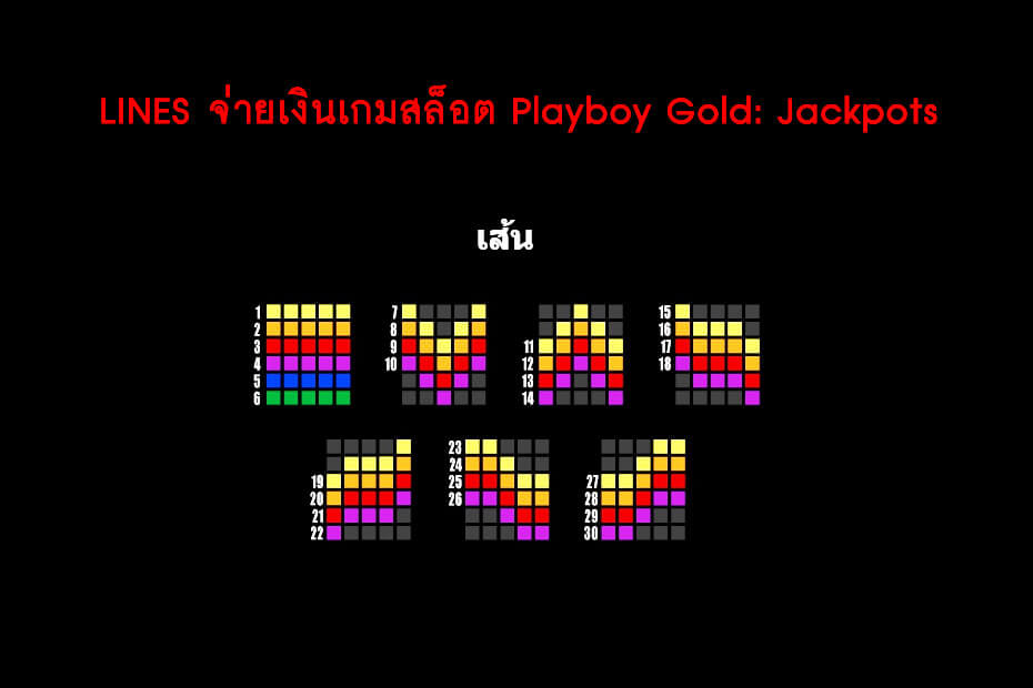 เส้นไลน์วางเดิมพันของ Golden Playboy Gold: Jackpots Slot