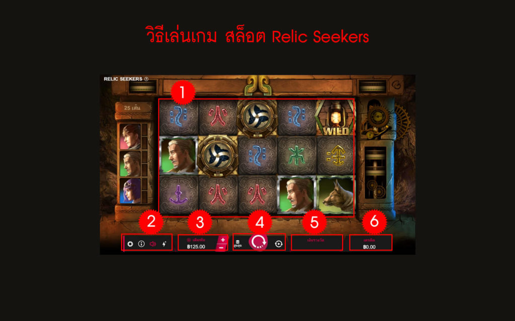 กฎกติกา วิธีเล่นเกมสล็อต Relic Seekers Slot