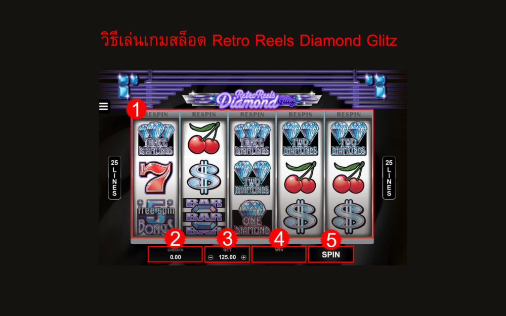 กฎกติกา วิธีเล่นสล็อต Retro Reels Diamond Glitz Slot