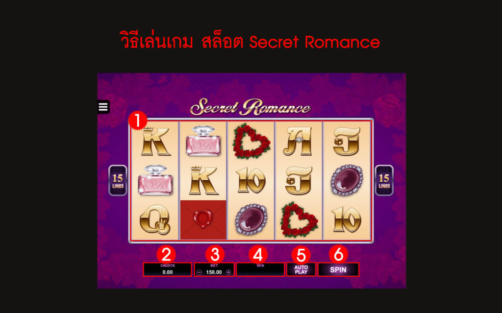 กฎกติกา วิธีเล่นสล็อต Secret Romance Slot