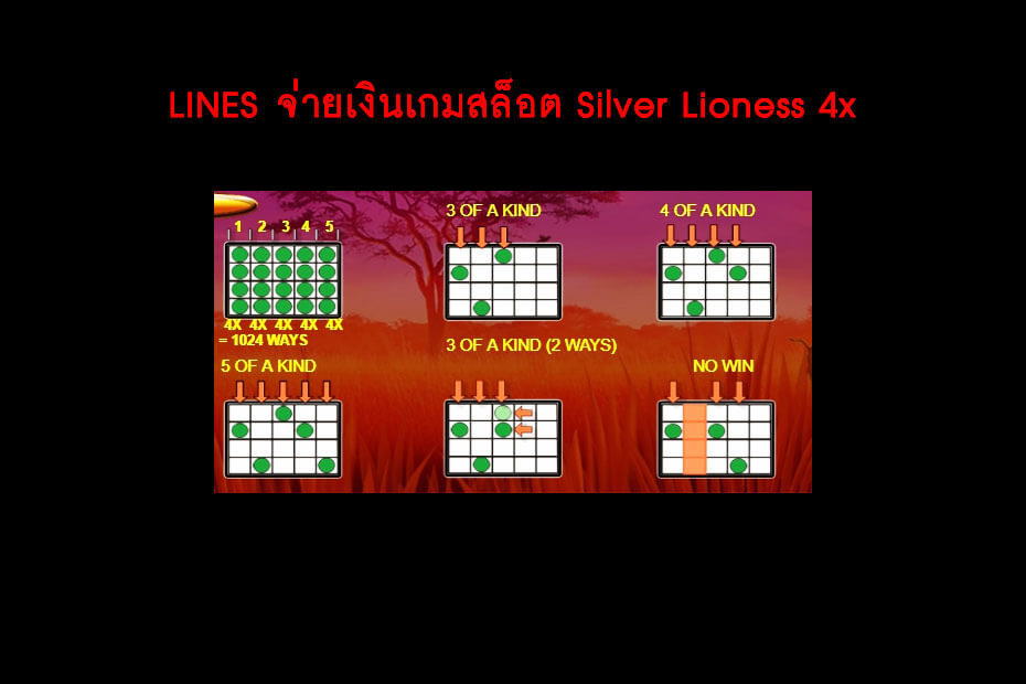 เส้นไลน์วางเดิมพัน Golden Silver Lioness 4x Slot