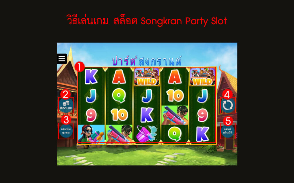 กฎกติกา วิธีเล่นสล็อต Songkran Party Slot
