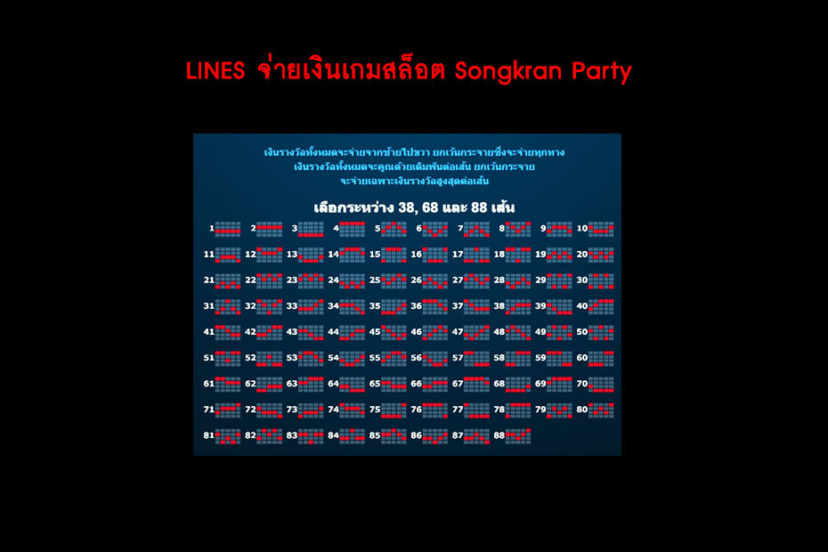 เส้นไลน์วางเดิมพัน Golden Songkran Party Slot
