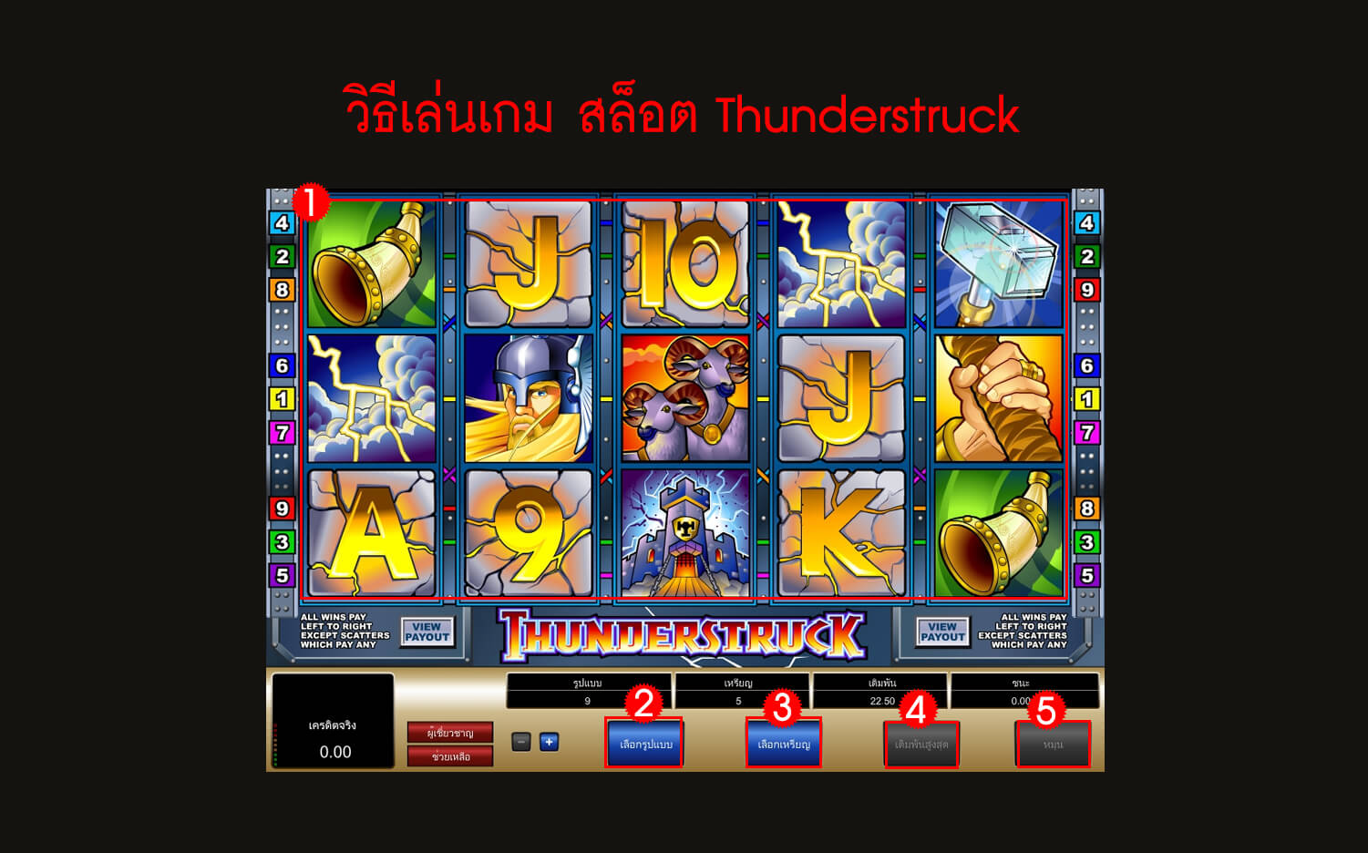 Thunderstruck - Goldenslot โกลเด้นสล็อตออนไลน์ ผ่านเว็บ แจกเงินล้าน