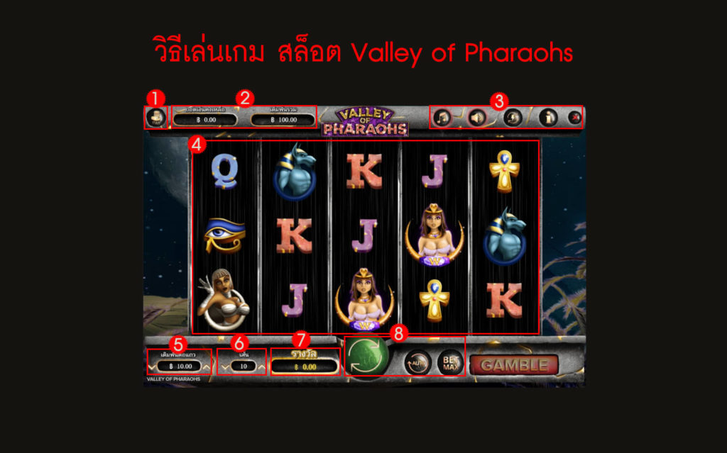 กฎกติกา วิธีเล่นสล็อต Valley of Pharaohs Slot