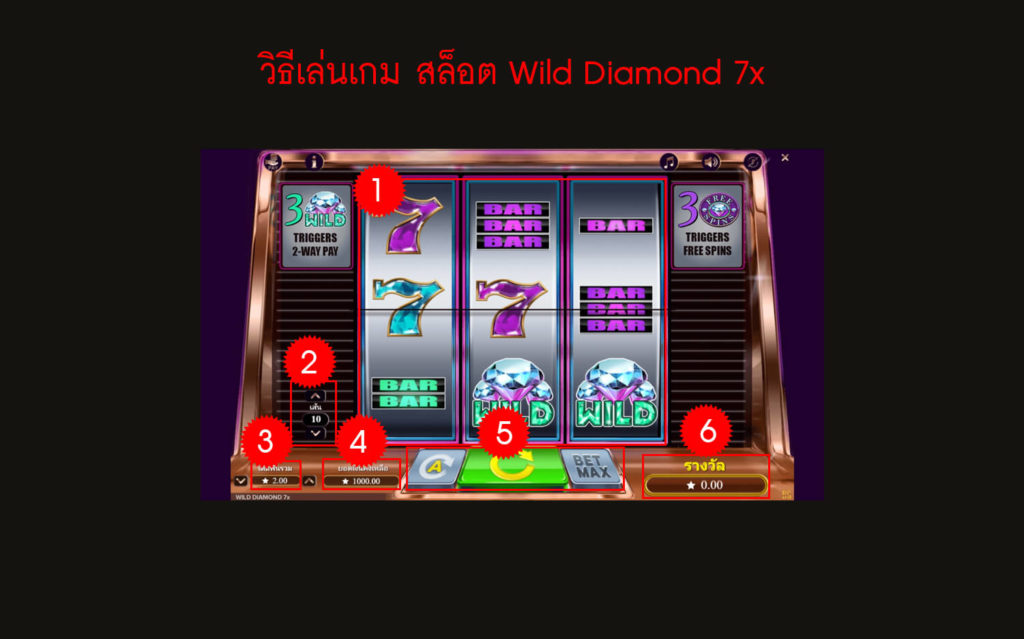 กฎกติกา วิธีเล่นเกม Wild Diamond 7x ให้ชนะ