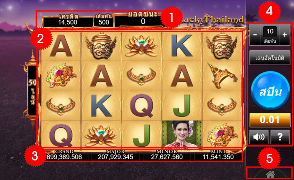 วิธีเล่นเกม สล็อตไทยโชคดี (Lucky Thailand)
